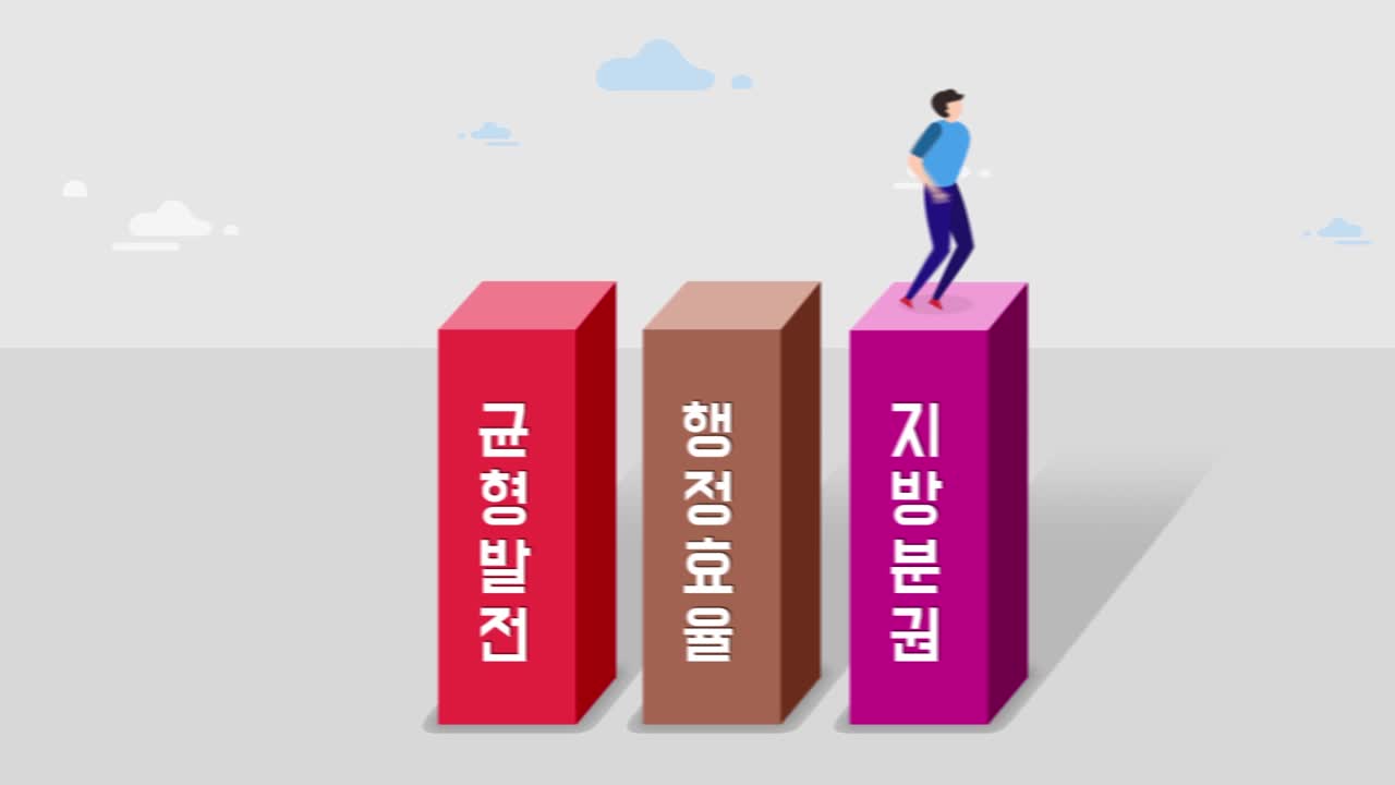 세종시 행정수도 완성 CF